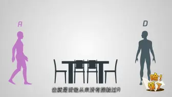 忧心！你离新冠病毒本毒有多远