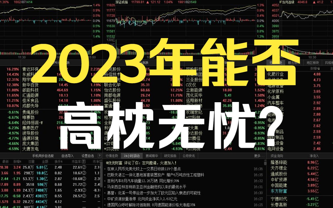 管理层消息,基本透露今年上层对市场态度,2023年十大危险?哔哩哔哩bilibili