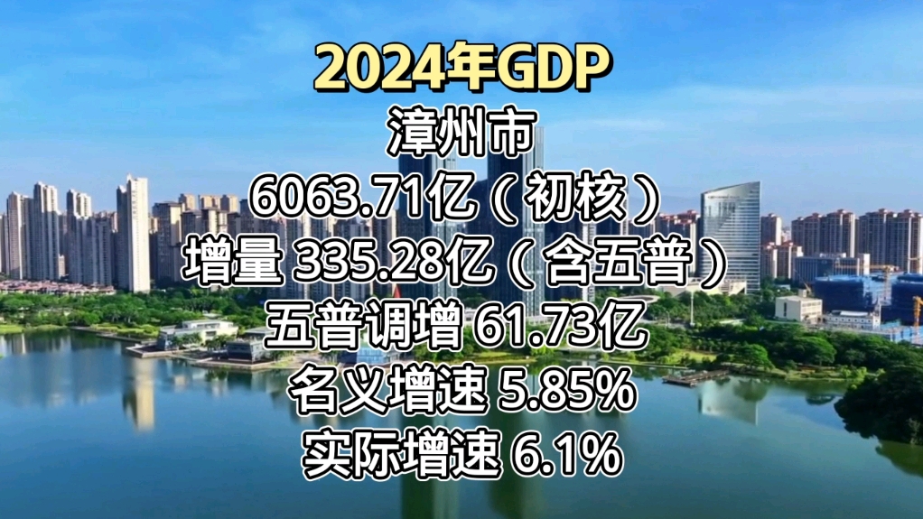 【GDP汇报福建】漳州市GDP发出:跨上6000亿新台阶,10年内破万亿?哔哩哔哩bilibili