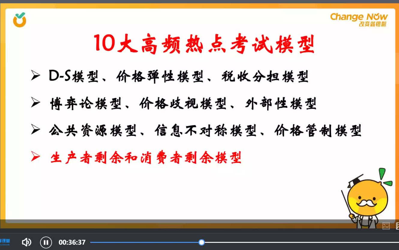 21经济学考研必须掌握的微观经济学十大热点模型哔哩哔哩bilibili