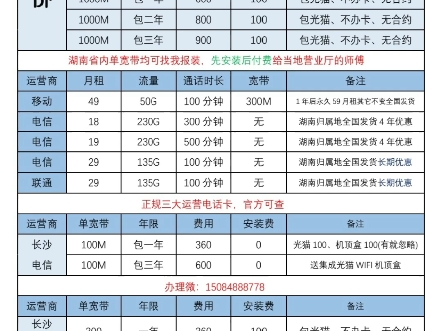 在湖南打死也不要办融合套餐,单宽带300M3年640包安装无任何其它费用,整个湖南均可安装.哔哩哔哩bilibili