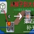 【铁锈战争】mod制作教程第五期: 补充