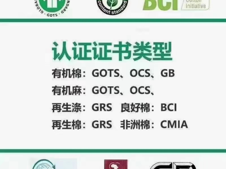 土耳其有机棉纱(精梳/高配)甘肃有机棉纱,印度有机棉纱有机棉混纺纱