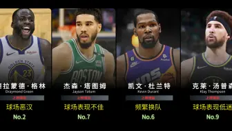 风评太差，美媒评选现役最令人讨厌的10大球员