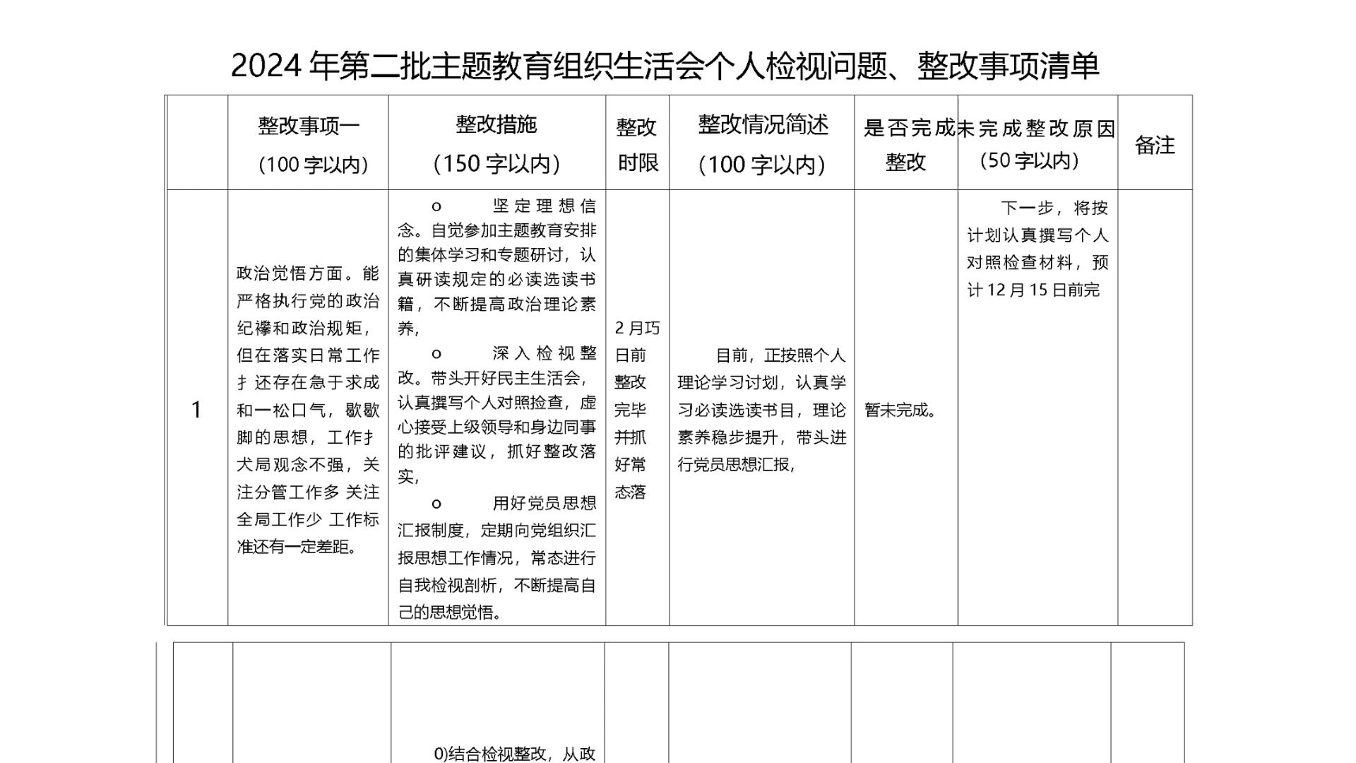 2024年第二批主题教育组织生活会个人检视问题,整改事项清单