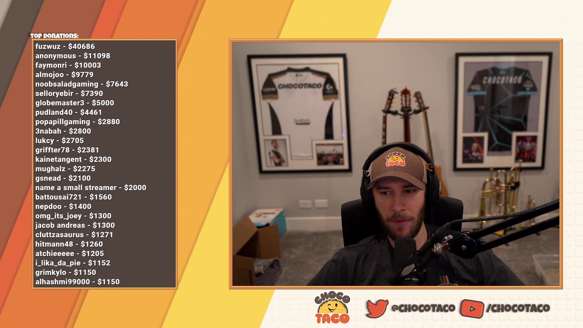 chocotaco20201022直播录像