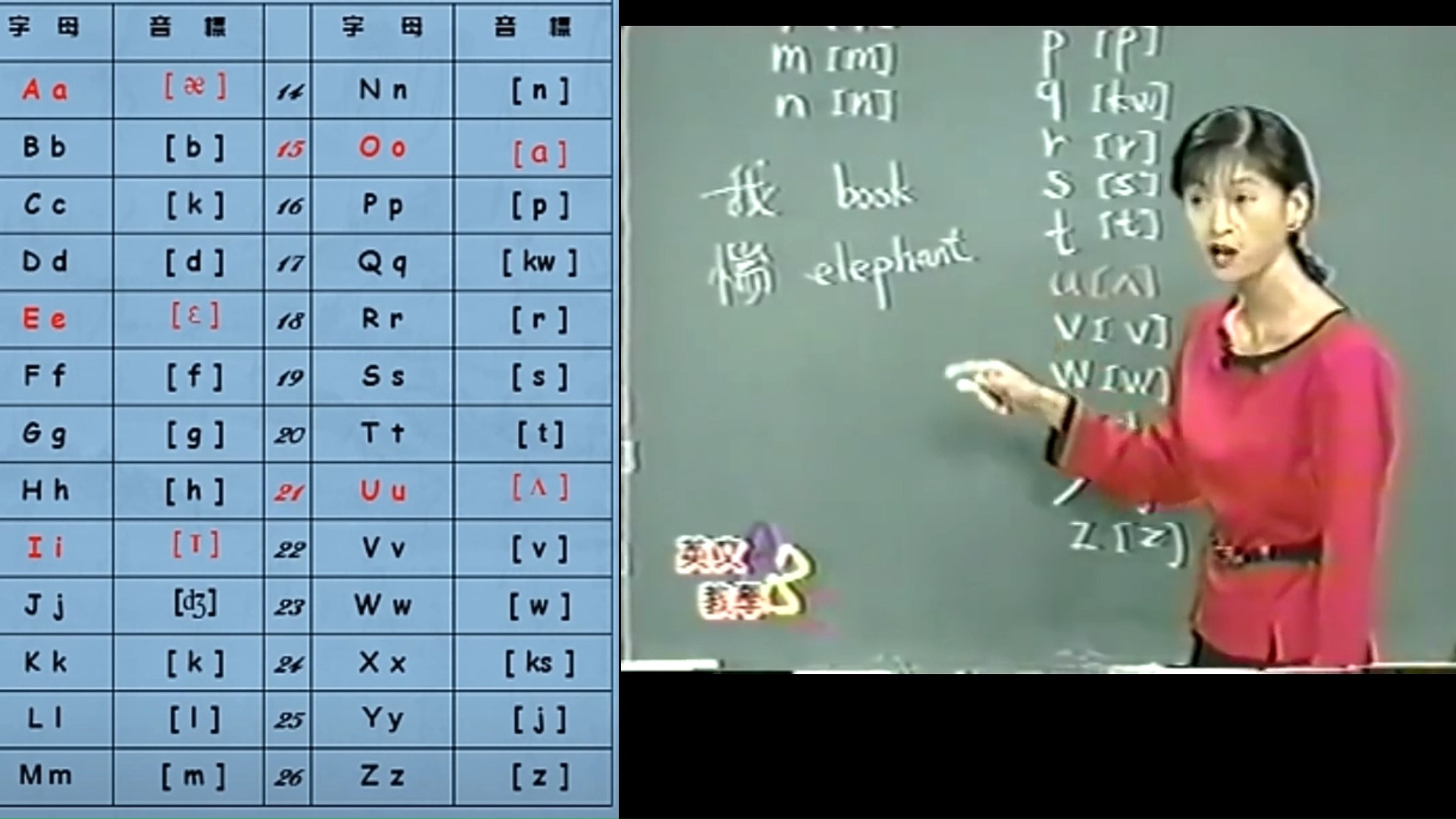 零基础K.K 音标英文教学 (周育如|自然发音|儿童英文|英文听力|英语自然拼读)全网最好用哔哩哔哩bilibili