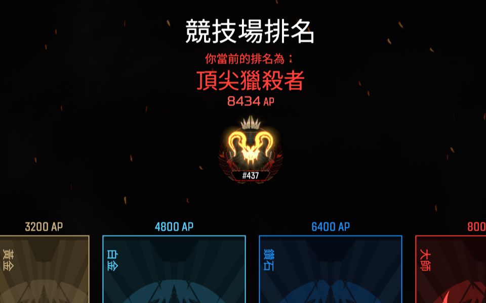 我已成为apex猎杀者