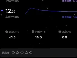 Tải video: 随身WiFi--还有谁2