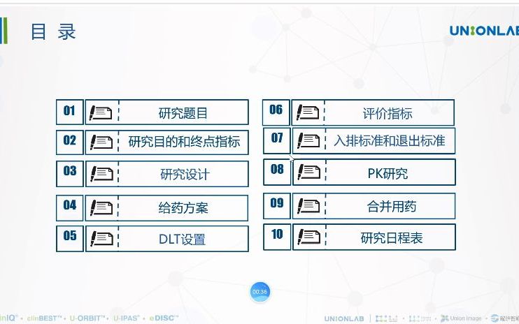 [图]抗肿瘤药I期临床试验方案撰写与解读