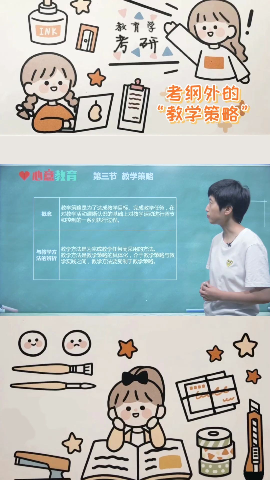 教学策略哔哩哔哩bilibili