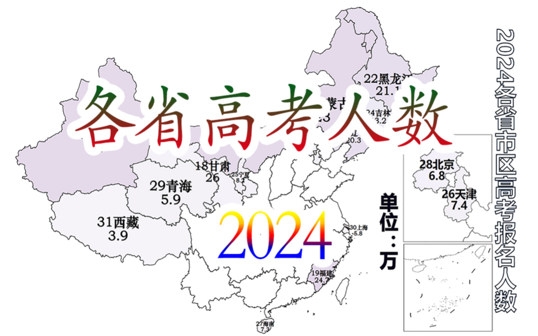 2024各省高考报名人数哔哩哔哩bilibili