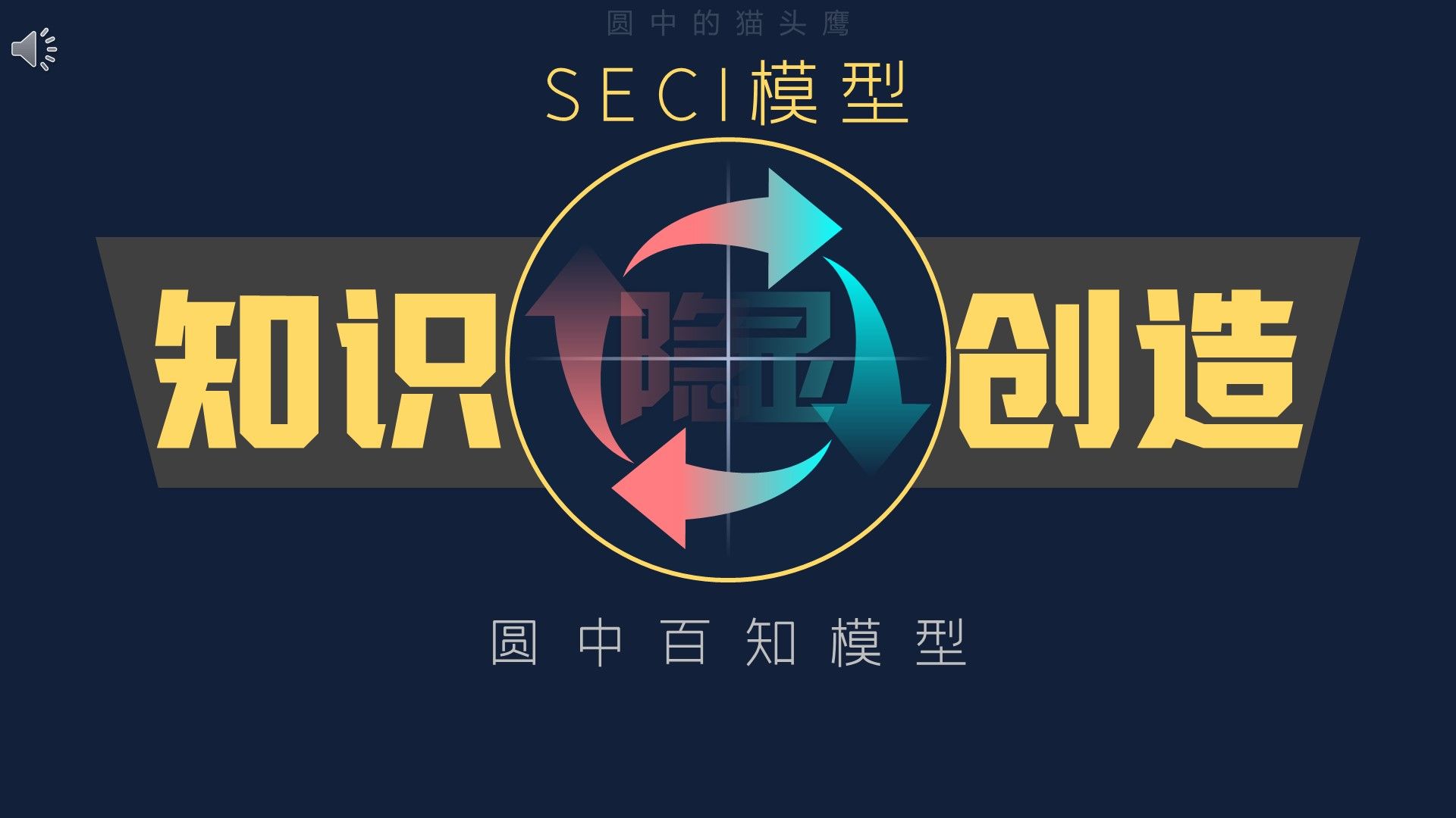 SECI模型:6分钟助眠视频哔哩哔哩bilibili