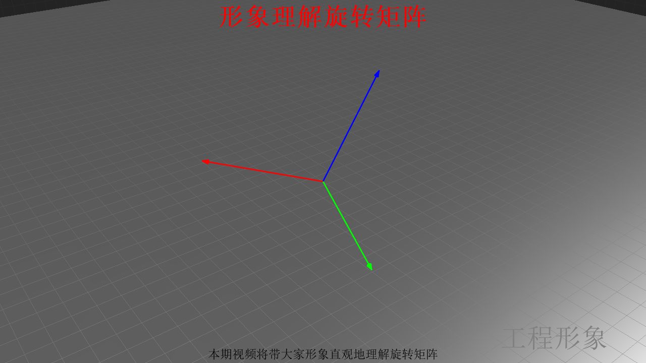 形象理解旋转矩阵哔哩哔哩bilibili