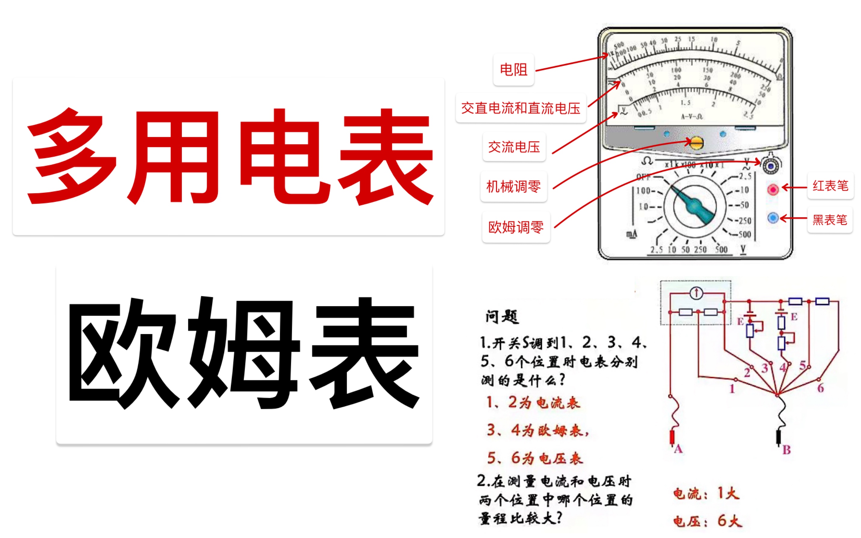 多用电表/欧姆表(看了超值,不看巨亏)