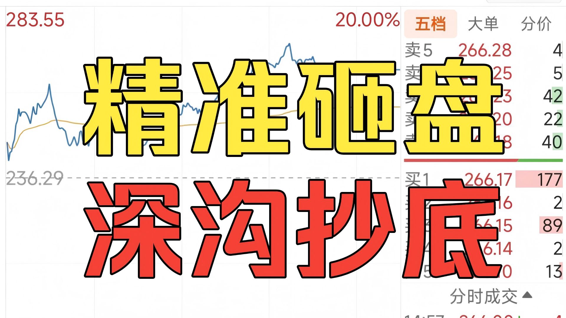 预判砸盘！深水抄底！只要跑得快！没人能套我！盘中900亿带血抄底！凭什么？