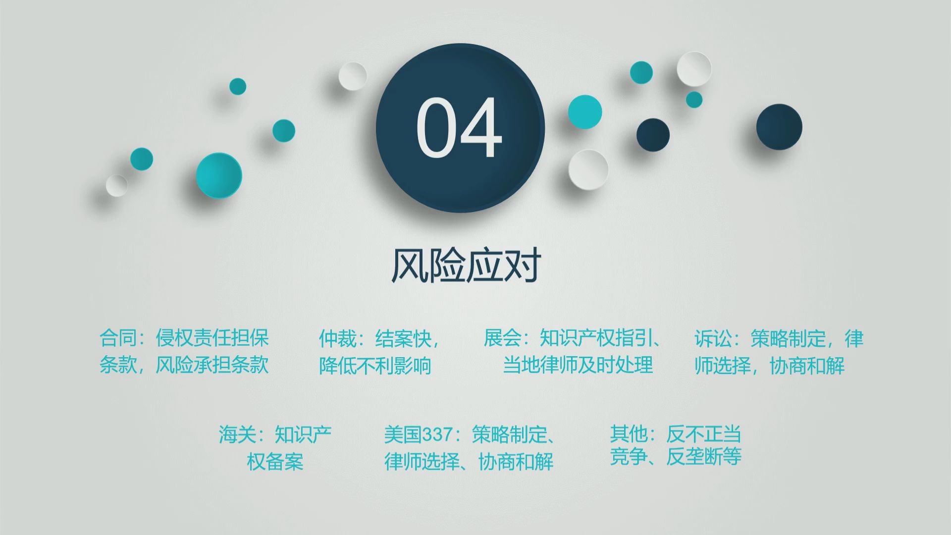 应对企业知识产权风险,胸有成竹,遇事不慌_哔哩哔哩_bilibili