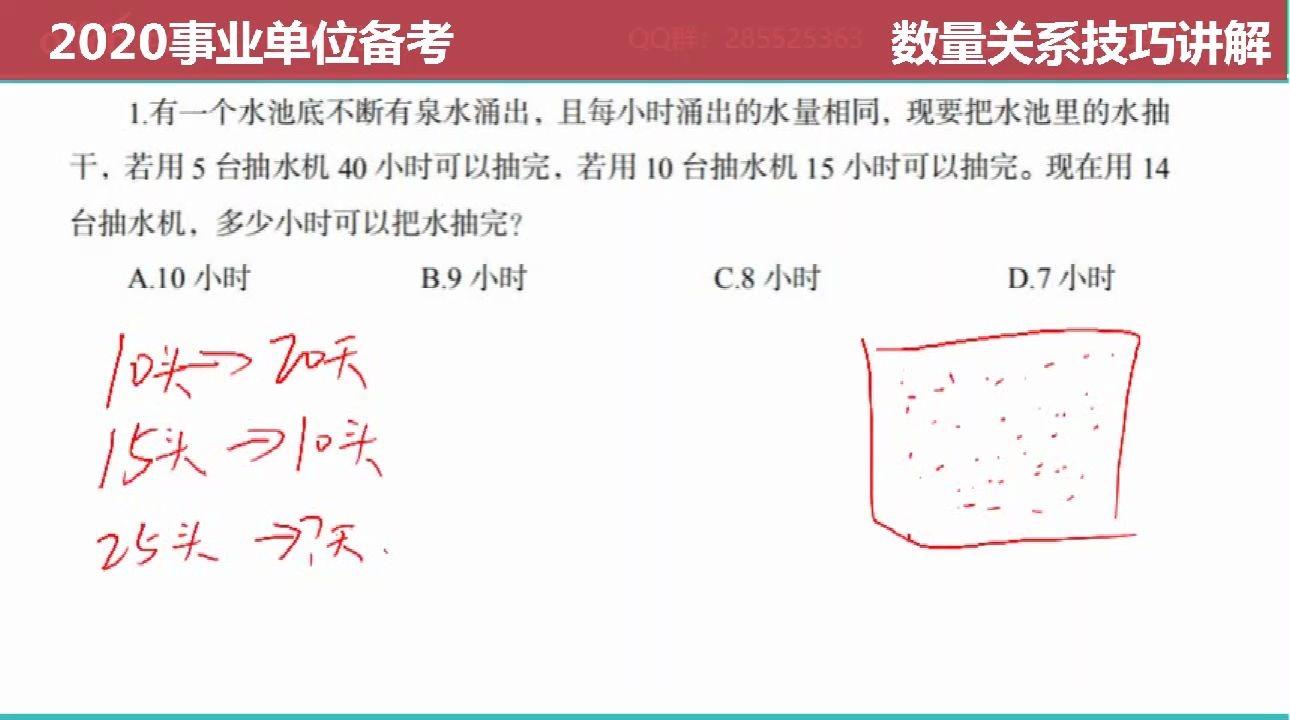 【数量关系解题技巧】牛吃草问题讲解哔哩哔哩bilibili