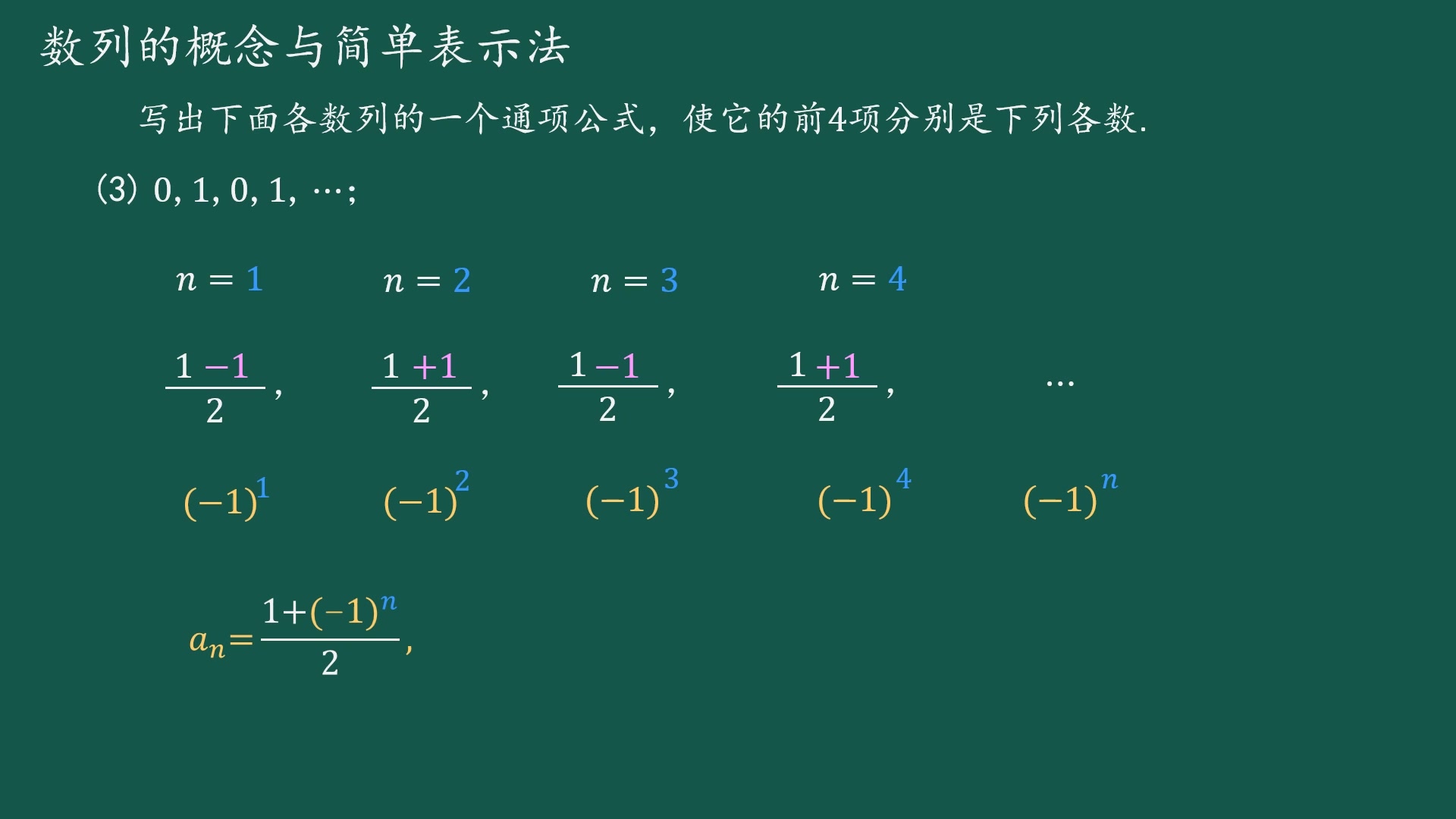 高中数学必修5观察法求通项公式通项题型并确定判断数列的项(1)(基础)哔哩哔哩bilibili