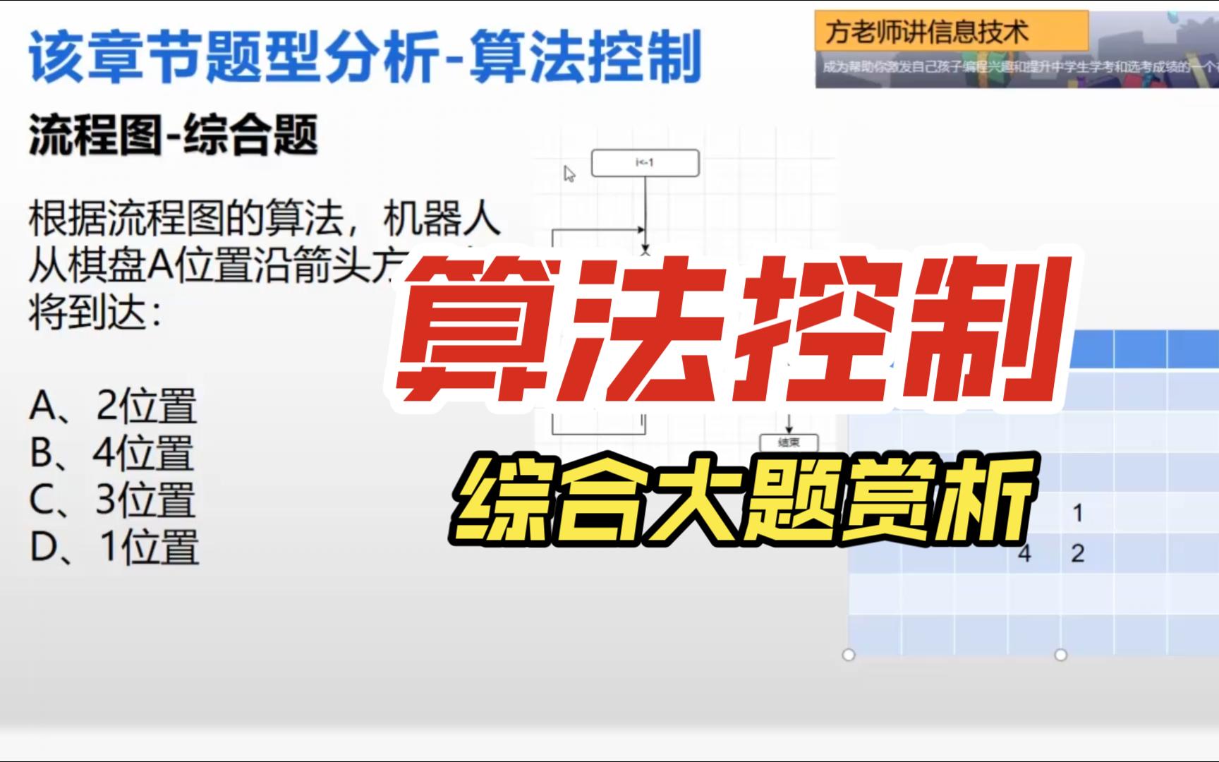 【学考高中信息技术必修1数据与计算】算法控制流程图根据走势选结果哔哩哔哩bilibili