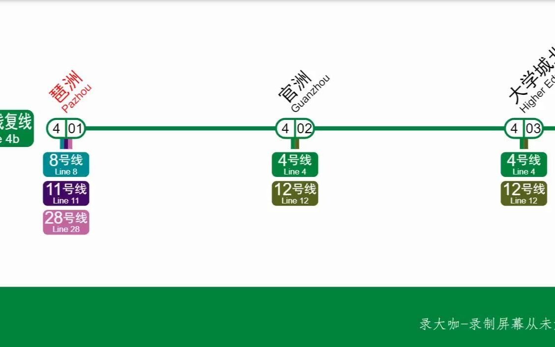 【广州地铁43线规划】4号线加快专列——广州地铁4号线复线(琶洲–蕉门)哔哩哔哩bilibili