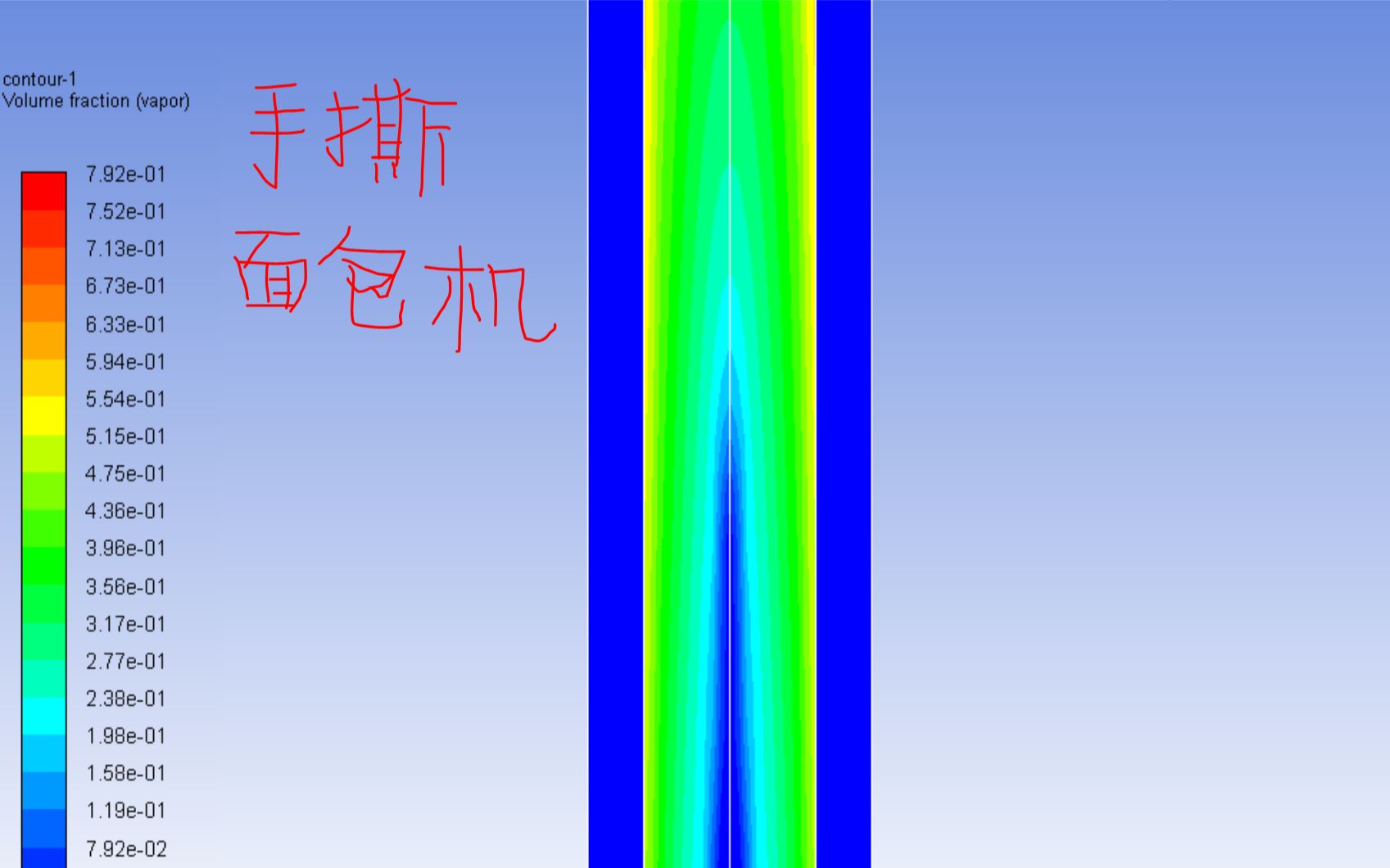 ANSYS FLUENT泡核沸腾CFD模拟Nucleate boiling with Eulerian Model哔哩哔哩bilibili