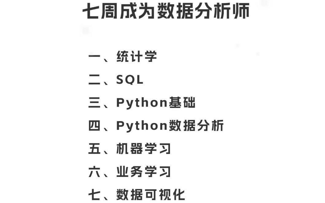 [图]【数据分析】2024最新七周成为数据分析师 自学统计学  SQL  Python  Python数据分析  机器学习  业务学习  数据可视化