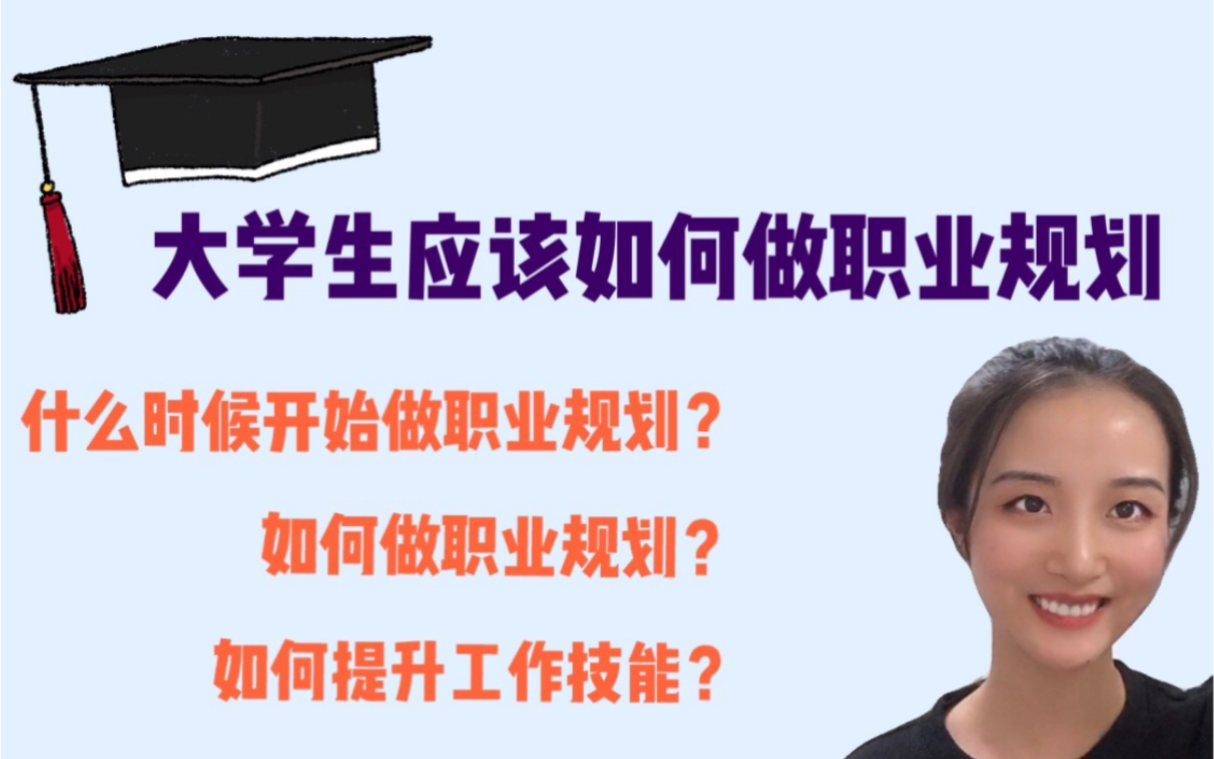 大学生互联网快消金融实习求职职业规划图鉴附脑图(互联网产品经理为例)哔哩哔哩bilibili