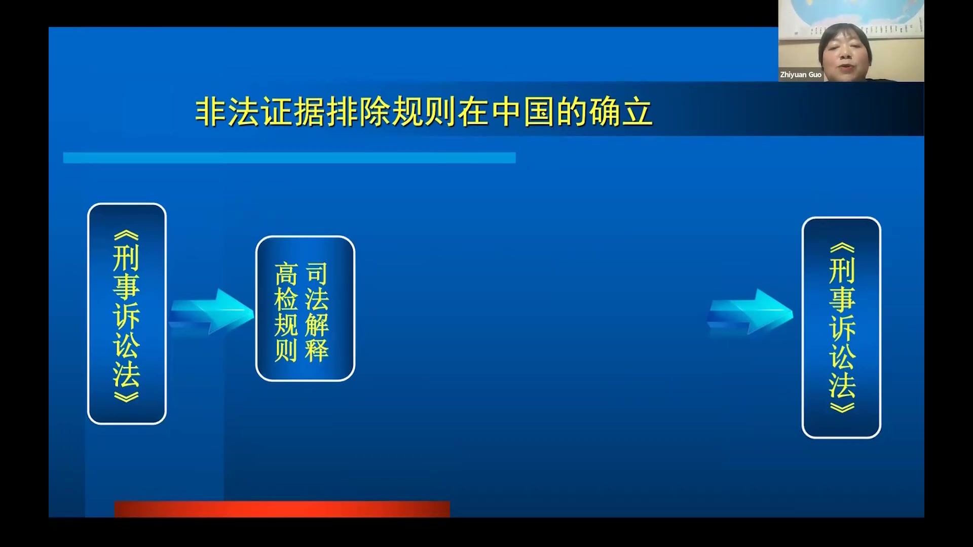 郭志媛:非法证据排除规则哔哩哔哩bilibili