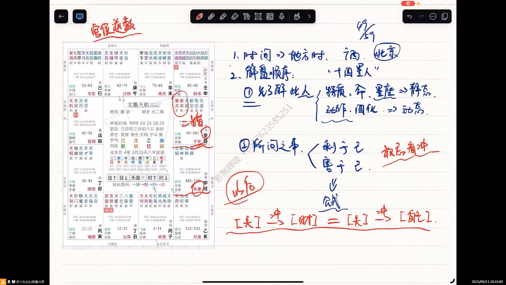 [图]原来紫微斗数如此简单