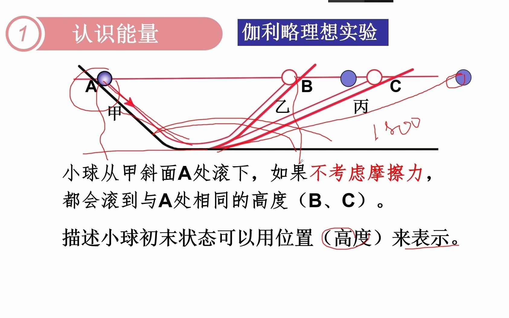 浙教版初中科学九年级上册 3.1能量及其形式(教学视频)哔哩哔哩bilibili