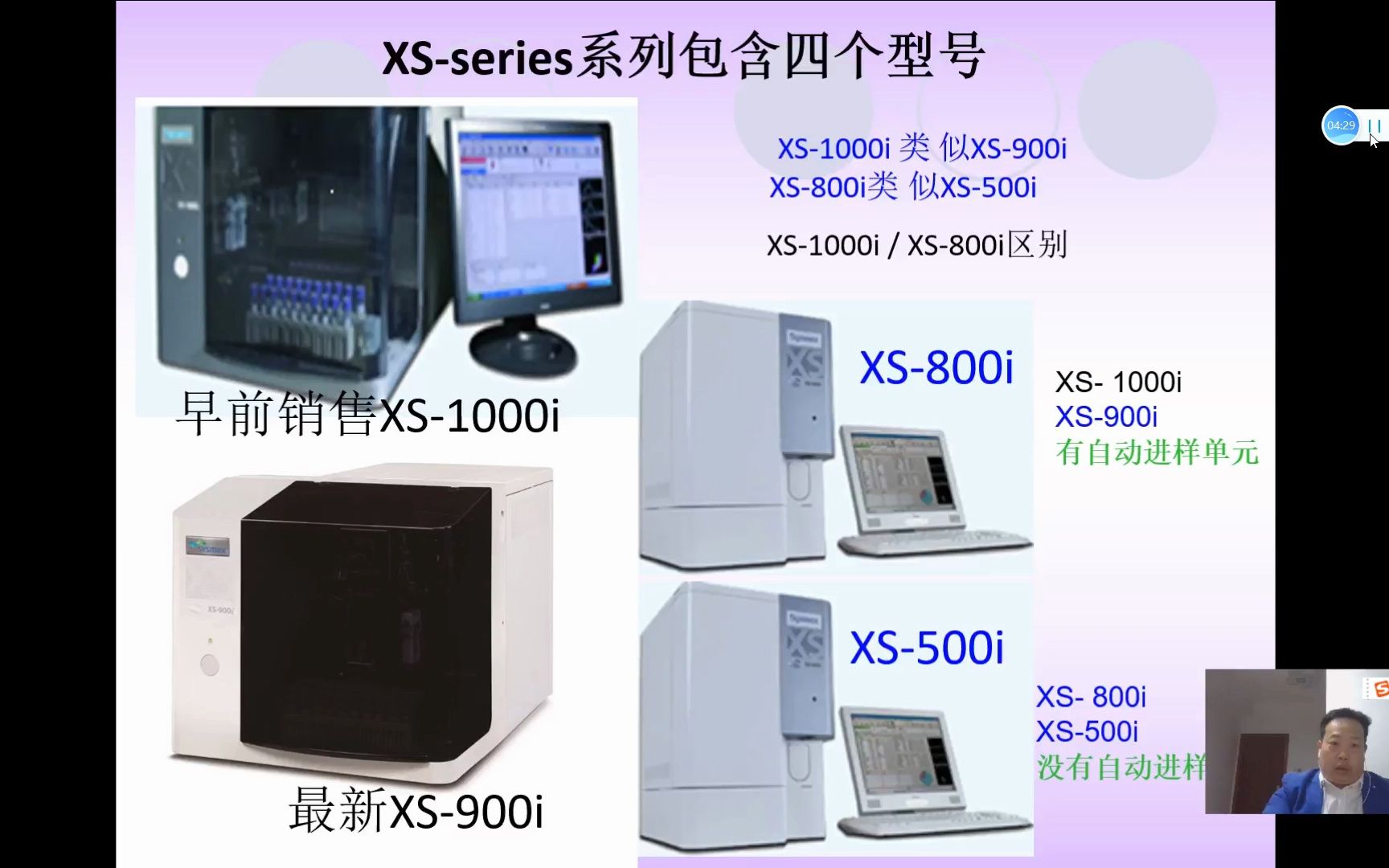 希森美康XS800i血球仪维修技术交流哔哩哔哩bilibili