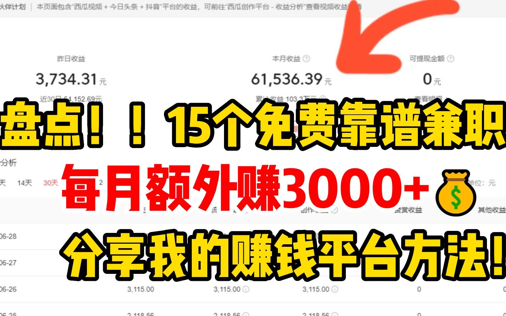 盘点!!15个免费靠谱兼职!!每月额外赚3000+,分享我的赚钱平台和方法!哔哩哔哩bilibili