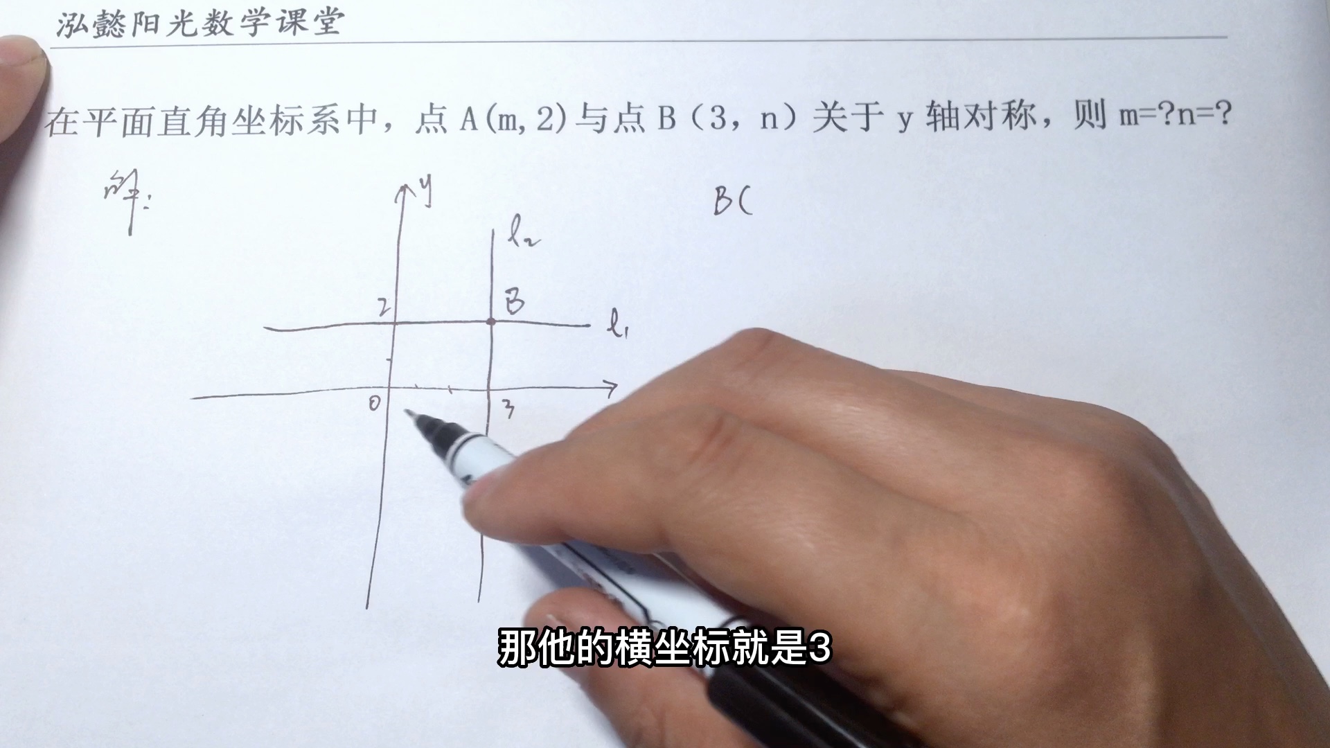 [图]平面直角坐标系中点关于x轴y轴对称的应用