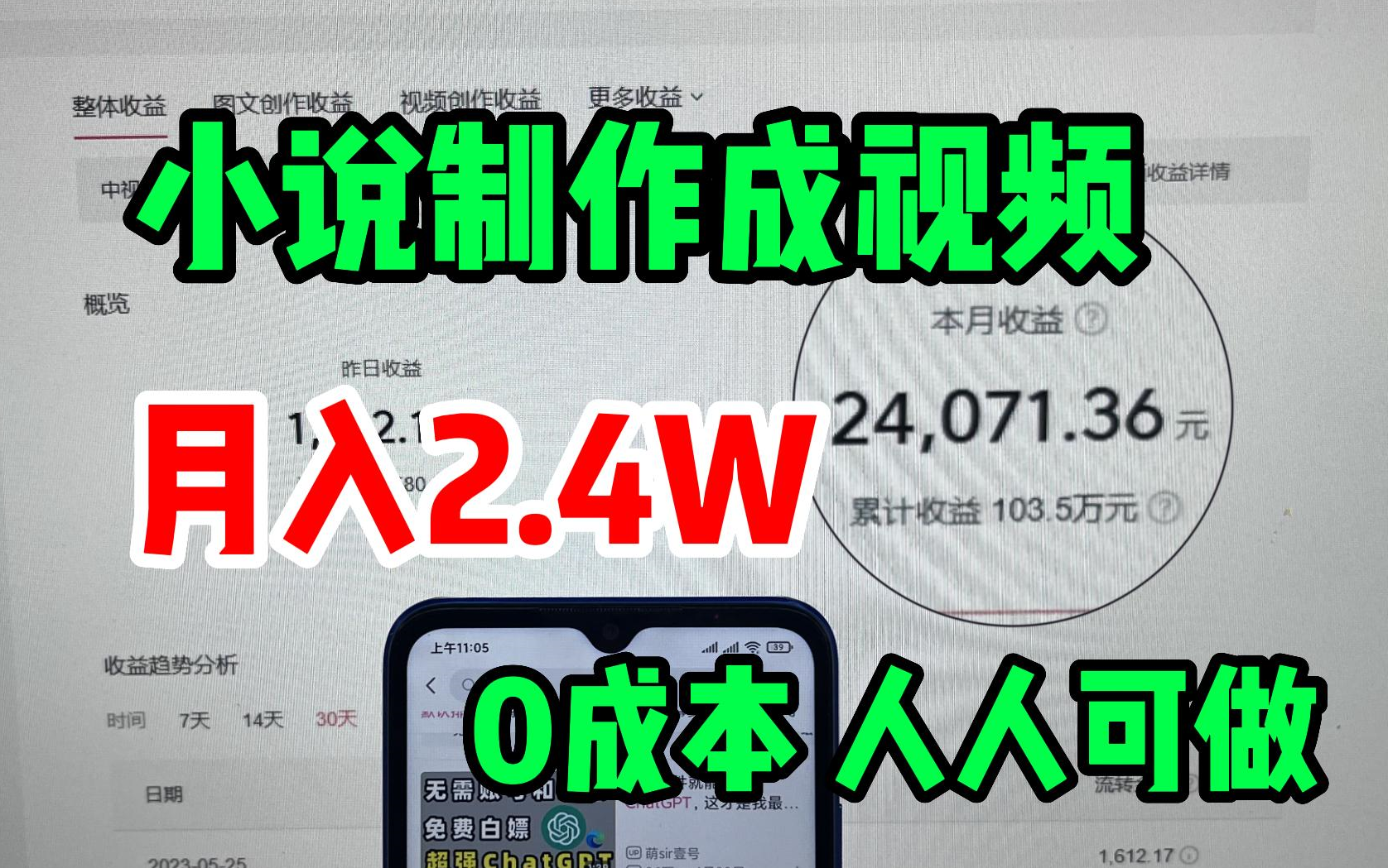 [图]小说推文怎么赚钱？昨天熬夜看小说，收获2.4万！分享我的方法和详细经验！！