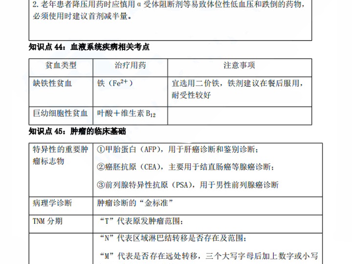 执业药师《药学综合知识与技能》考点梳理哔哩哔哩bilibili