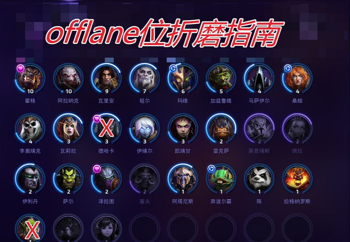 全副坦位与全清线位入狱指南(offlane NO.1:弗斯塔德)(你玩副坦,你玩清线,你不坐牢谁坐牢)网络游戏热门视频