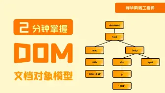 什么是 DOM？2 分钟视频为你揭秘！