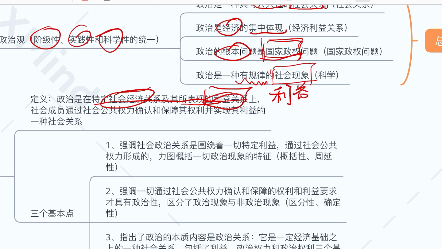 [图]王浦劬《政治学基础》第一编 第一章 第一二节