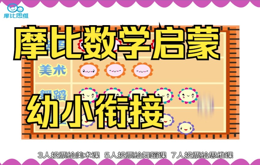 [图]【156集全】幼小衔接 爱数学 数学思维 数学启蒙 萌芽、飞跃、探索