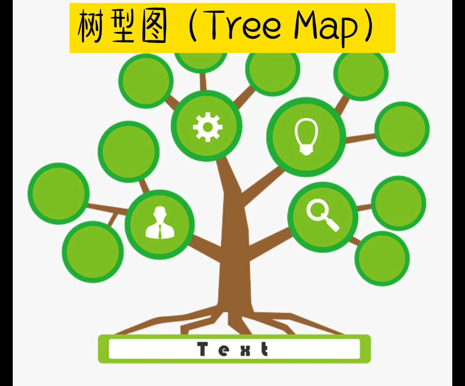树状图ppt模板免费下载图片