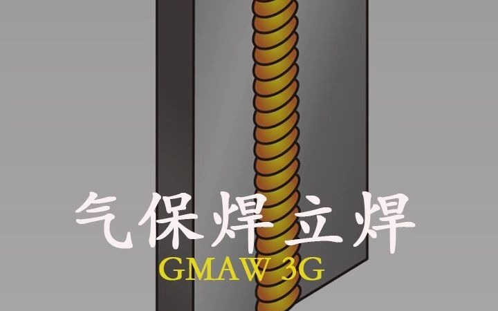 GMAW 3G 焊接实操教程哔哩哔哩bilibili