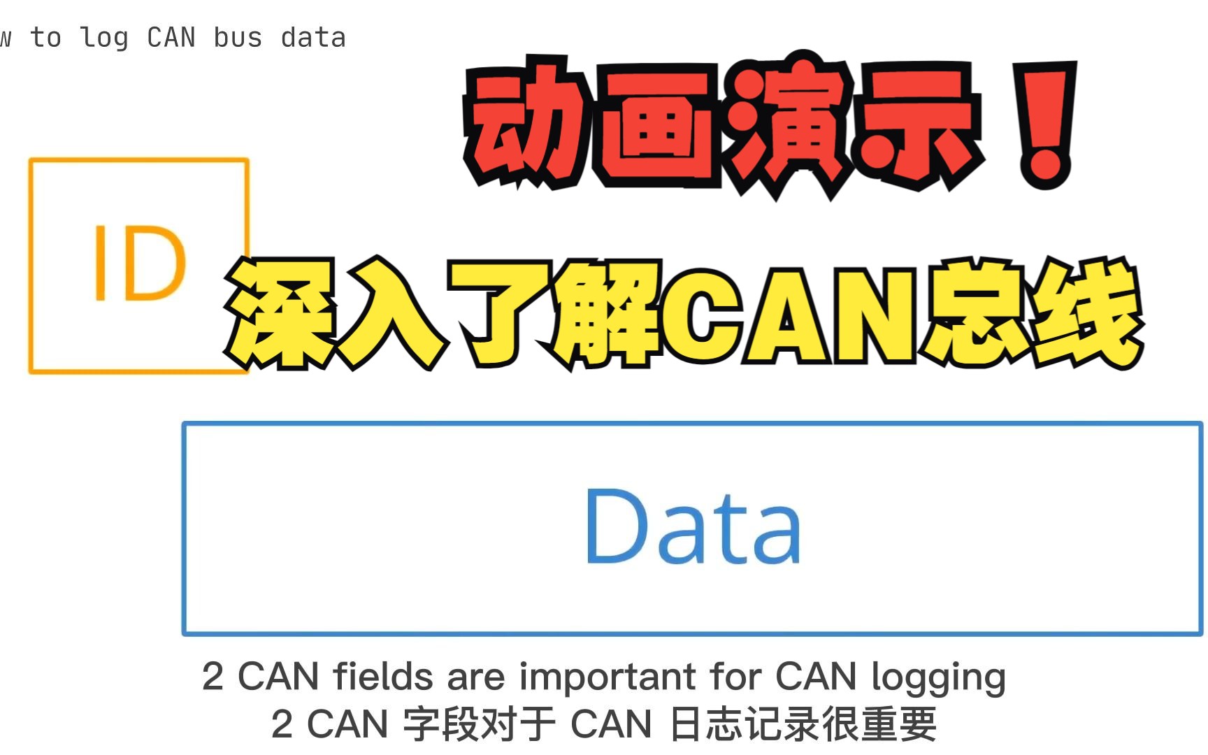 深入了解CAN 总线,动画演示,全网独一份哔哩哔哩bilibili