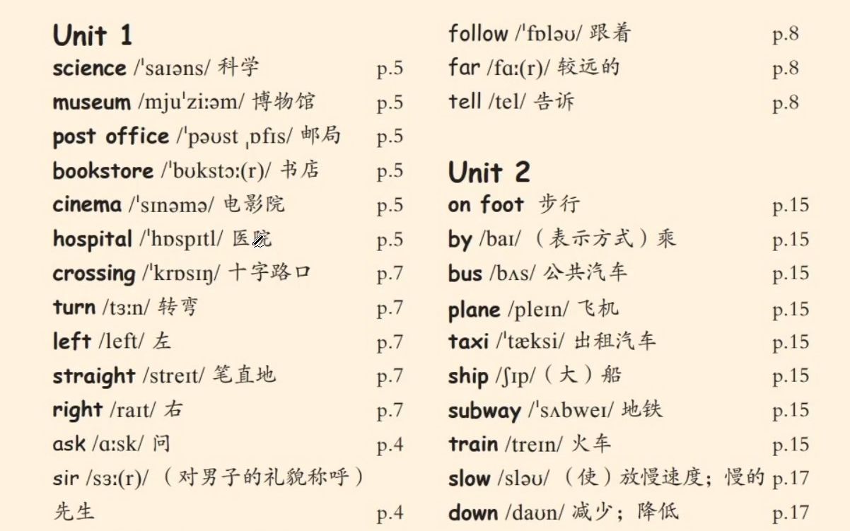 [图]英语人教版PEP  六年级上   第1单元  单词