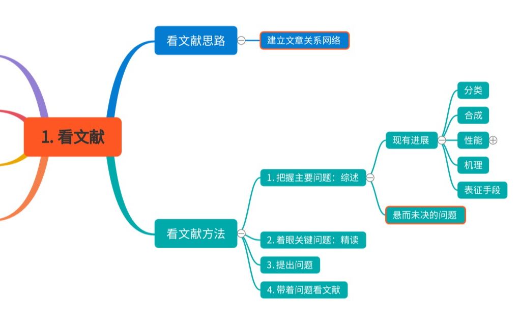 爱剪辑电催化入门文献实战篇哔哩哔哩bilibili