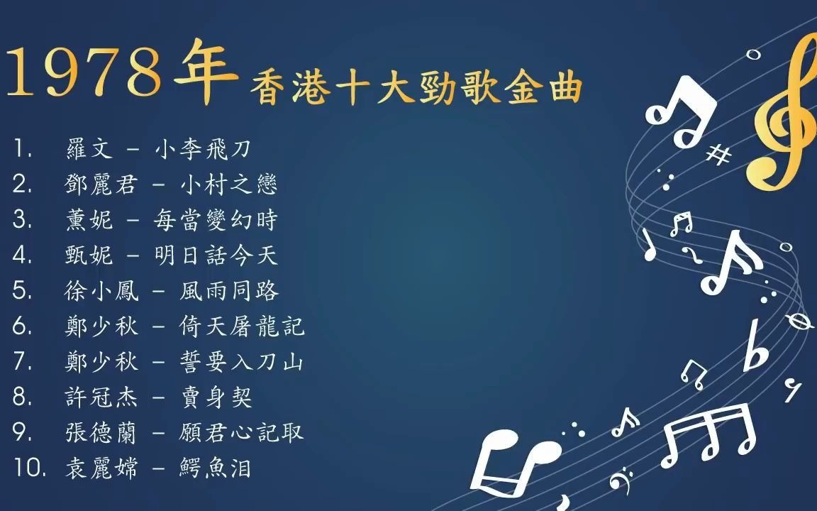 十大中文金曲奖图片