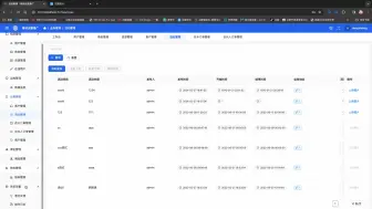 Tải video: 我自己的react-admin后台管理系统模版，接单专用！