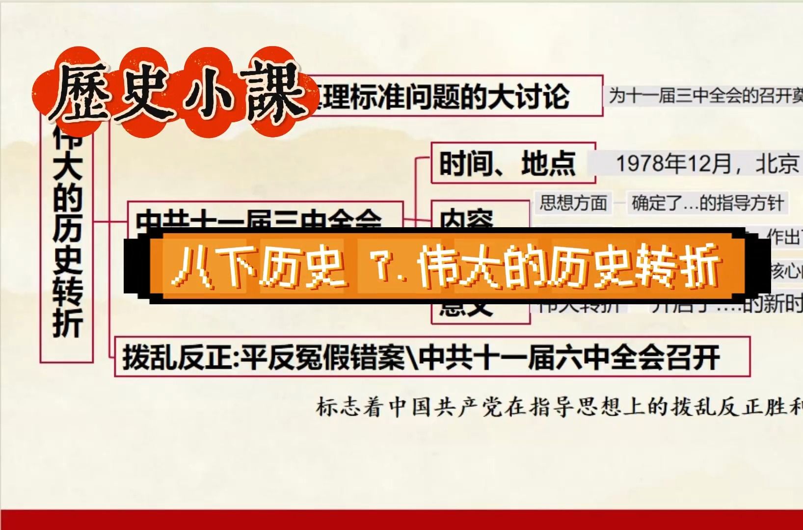 伟大的历史转折