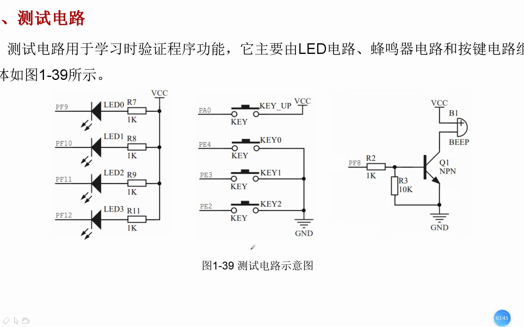 1.11STM32入门STM32开发依托的硬件平台哔哩哔哩bilibili