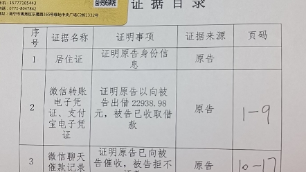 不懂老赖身份信息怎么起诉,有些法院直接给开调查地址的协查函,有些法院要律师去开,被欠钱的大伙不要灰心丧气,可以去网上咨询一下,法律还是有...